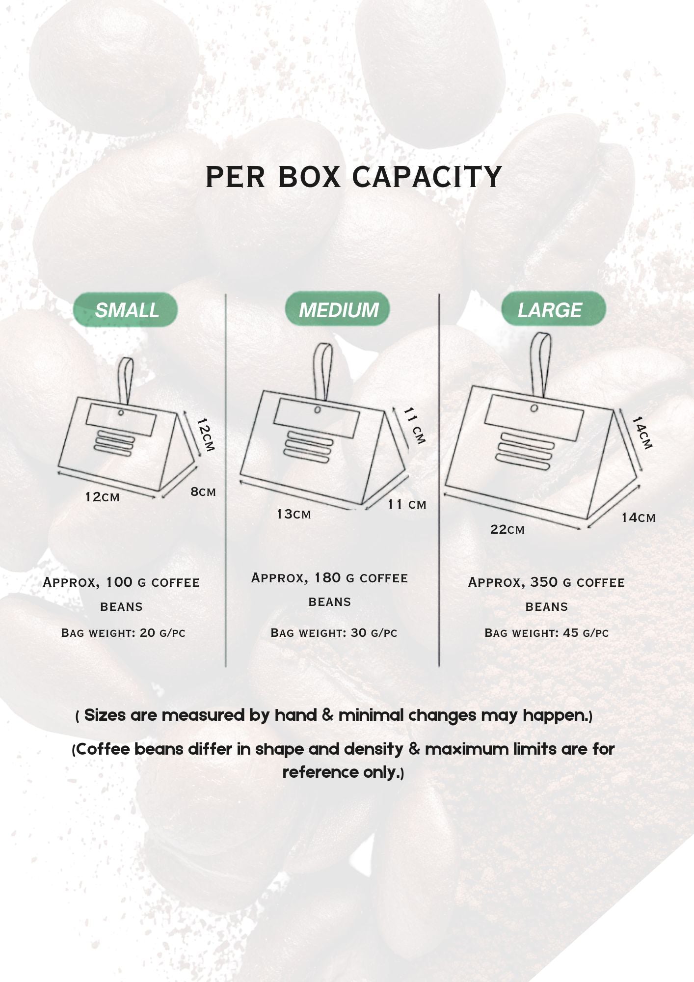 Specialty Coffee Pyramid Boxes