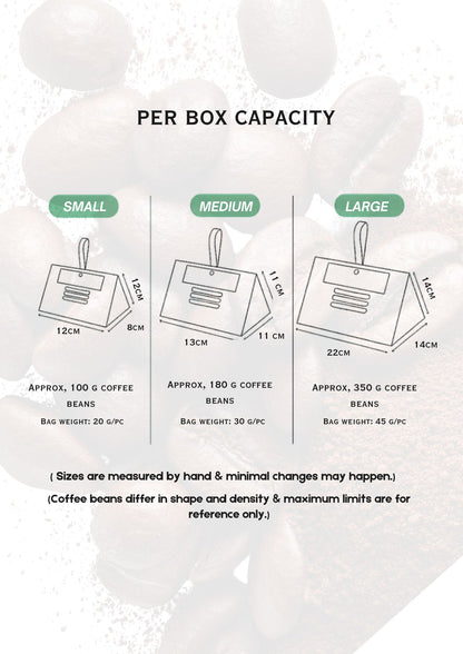 Specialty Coffee Pyramid Boxes