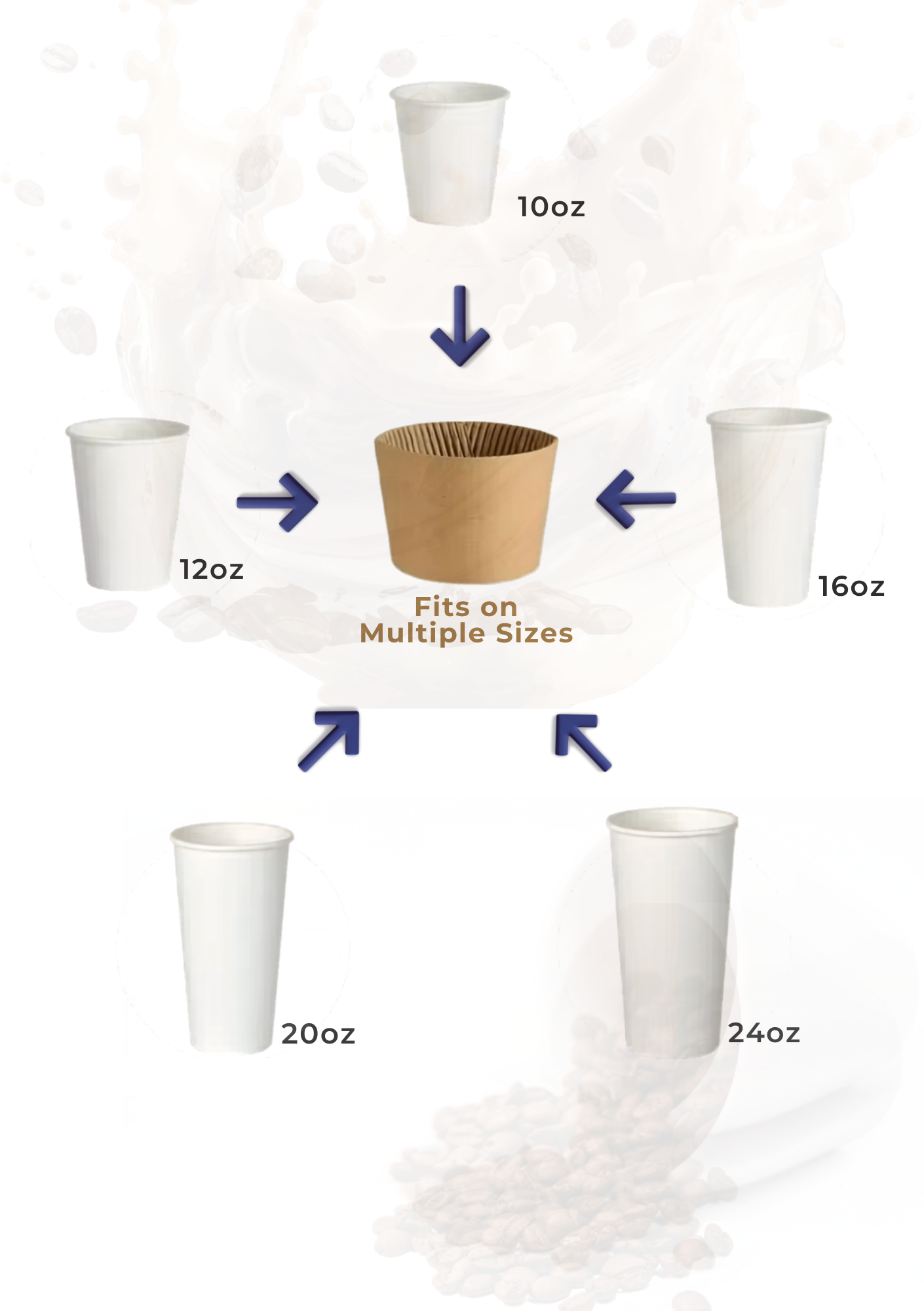 Paper Kraft Corrugated Coffee Sleeves – Hot Cup Insulator