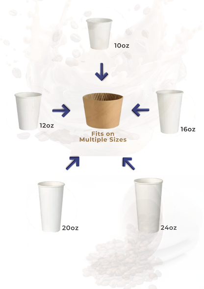 Paper Kraft Corrugated Coffee Sleeves – Hot Cup Insulator